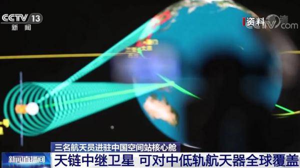 中继|架设天地信息桥！航天员就在你身边→