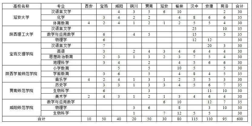 2021年丹凤县人口_2021年商洛市丹凤县公安局招聘警务辅助人员公告 30人