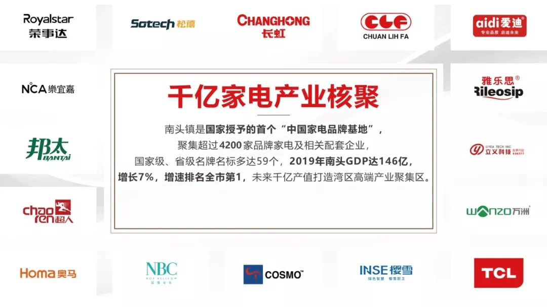 中山南头镇2020年gdp_深中加速度 看南头势起 2020深圳 中山融城发展定向峰会圆满落幕(2)