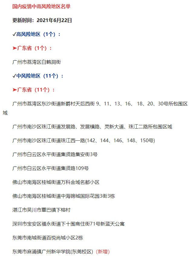 【广东新增本土确诊病例2例,31省份新增确诊16例本土2例在广东】 【广东新增本土确诊病例2例,31省份新增确诊16例本土2例在广东】