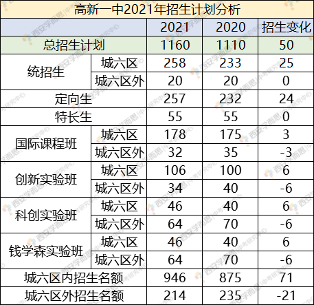 大名人口_最新发布 大名县第七次全国人口普查公报(2)