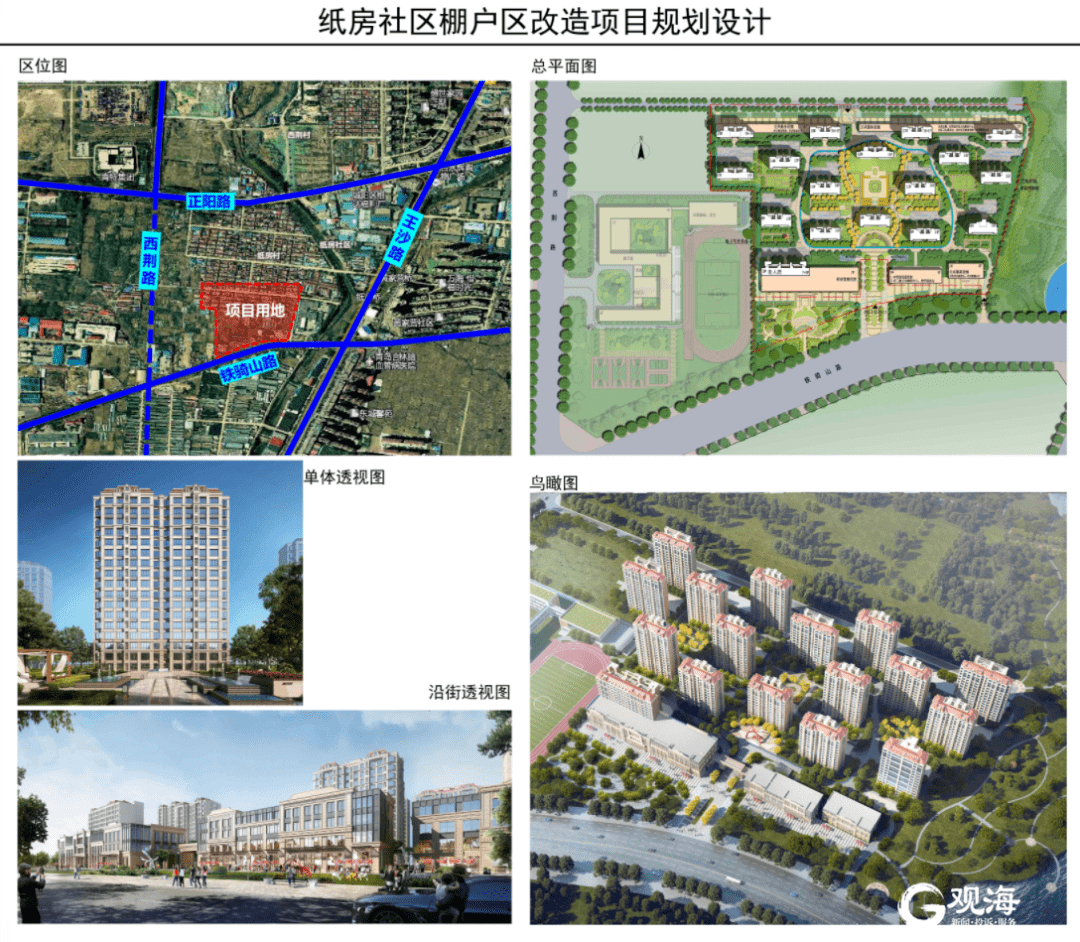 效果图来了青岛这2个棚户区改造方案出炉未来变这样