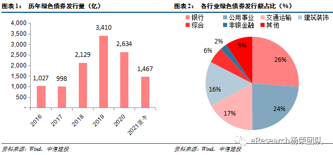 衰退缺口是指均衡GDP_2016国家海洋局事业单位招聘考试大纲(3)