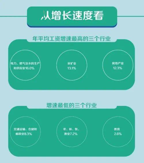 安康人口多少人口_2010 2018年安康市常住人口数量及户籍人口数量统计 图(3)