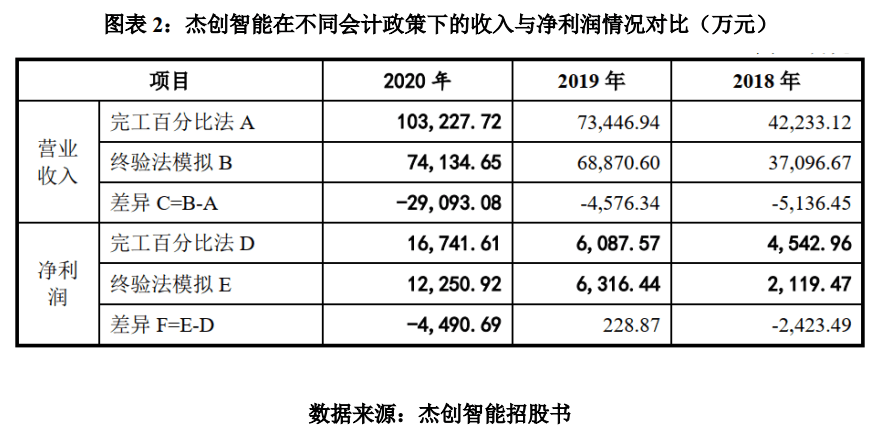 如何快速增加客户基数 a9599a301370469a8a37fd077f65ad39.png