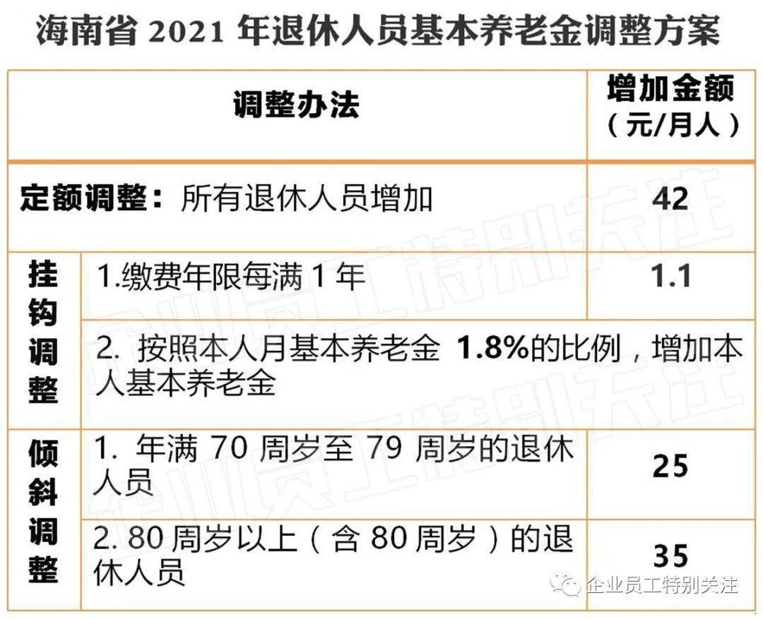 海南省人口总数2021_2021年海南省考报名人数 已有31348人报名,过审人数18679,最热(3)