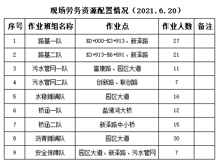 新戴南镇gdp_戴南 融合迸发新活力