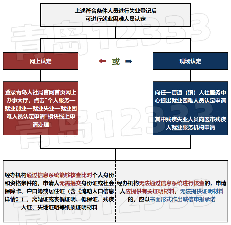 d7bb5da123414136bf5a5bcd87c394d0.png