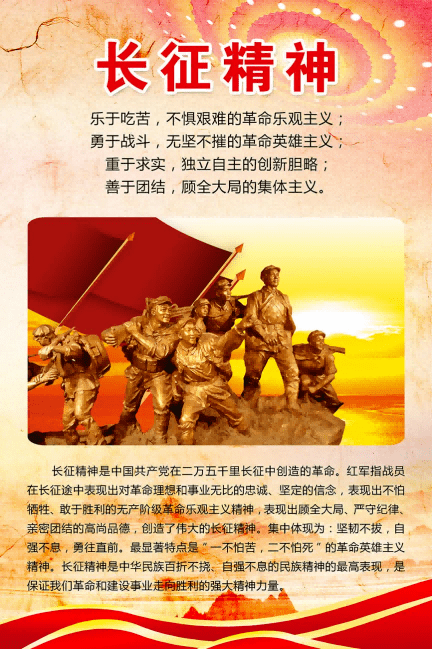 微展览丨红色精神线上图片展