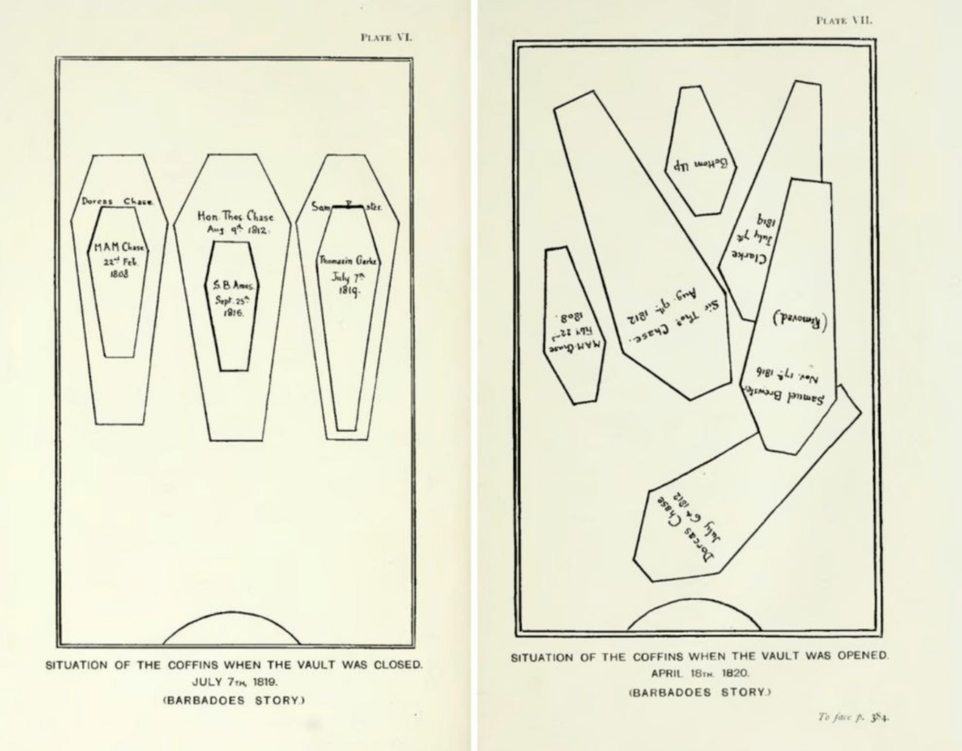移动棺材之谜二