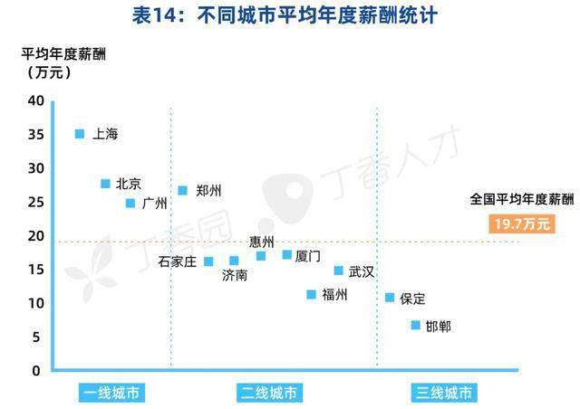 中国2021年gdp哪个省最高_18省份公布一季度GDP增速 这6个省市跑赢全国,湖北暂列第一(2)