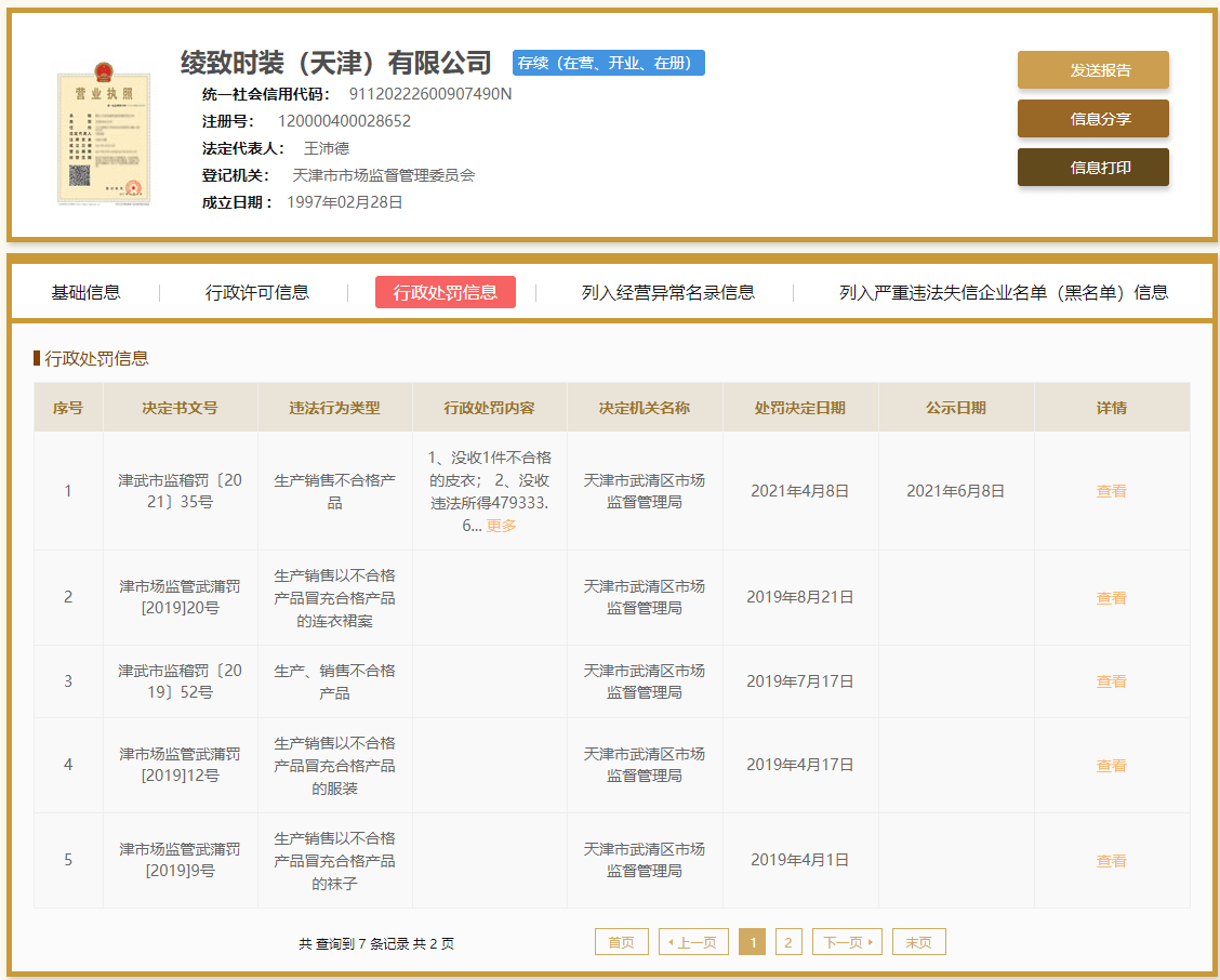 Only背后的绫致时装因价格欺诈被罚7万 曾屡被行政处罚 天津