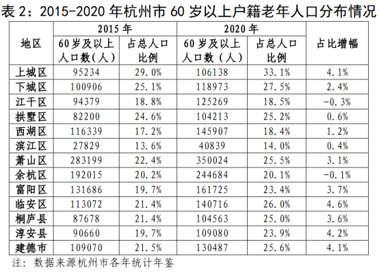 人口均衡发展_中国十四亿人口,一年才一千多万新生儿,为什么人们不愿意生了(2)