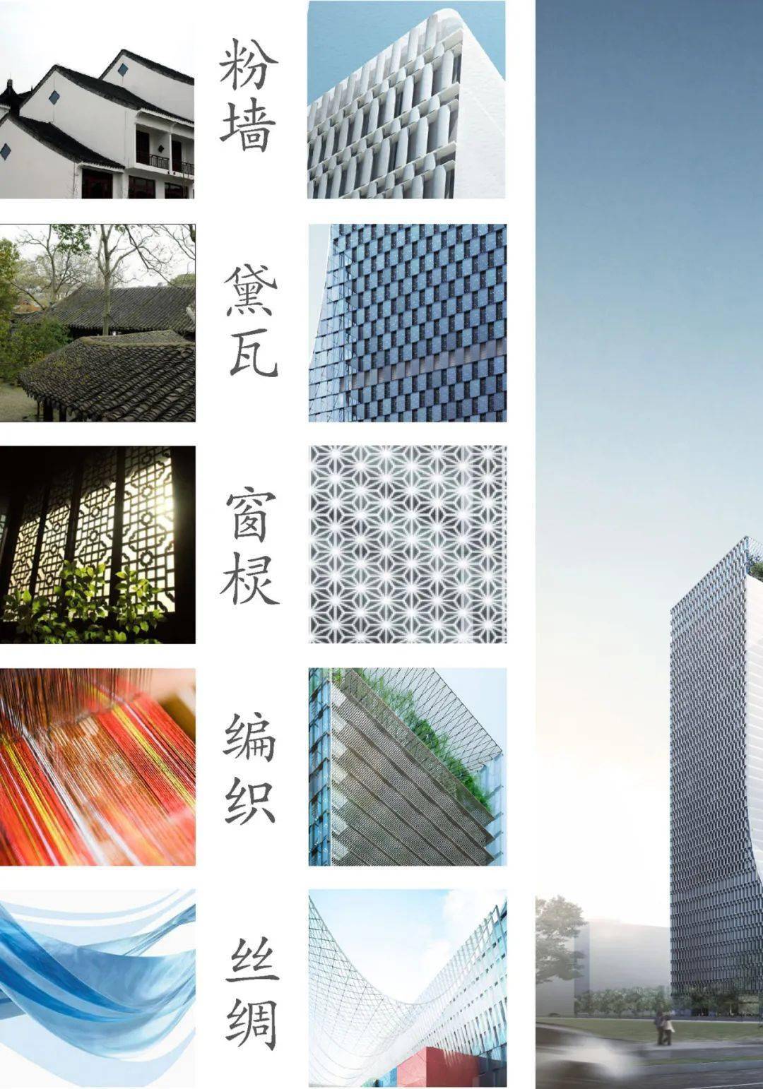 小技能】分析图的100种画法，get了没？_搜狐网