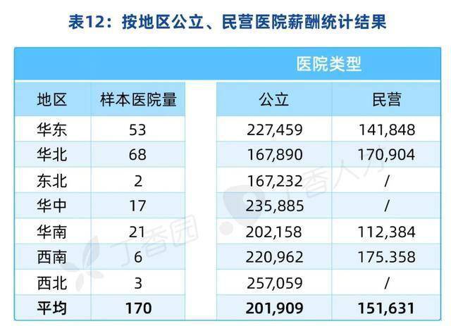 中国2021年gdp哪个省最高_18省份公布一季度GDP增速 这6个省市跑赢全国,湖北暂列第一(2)