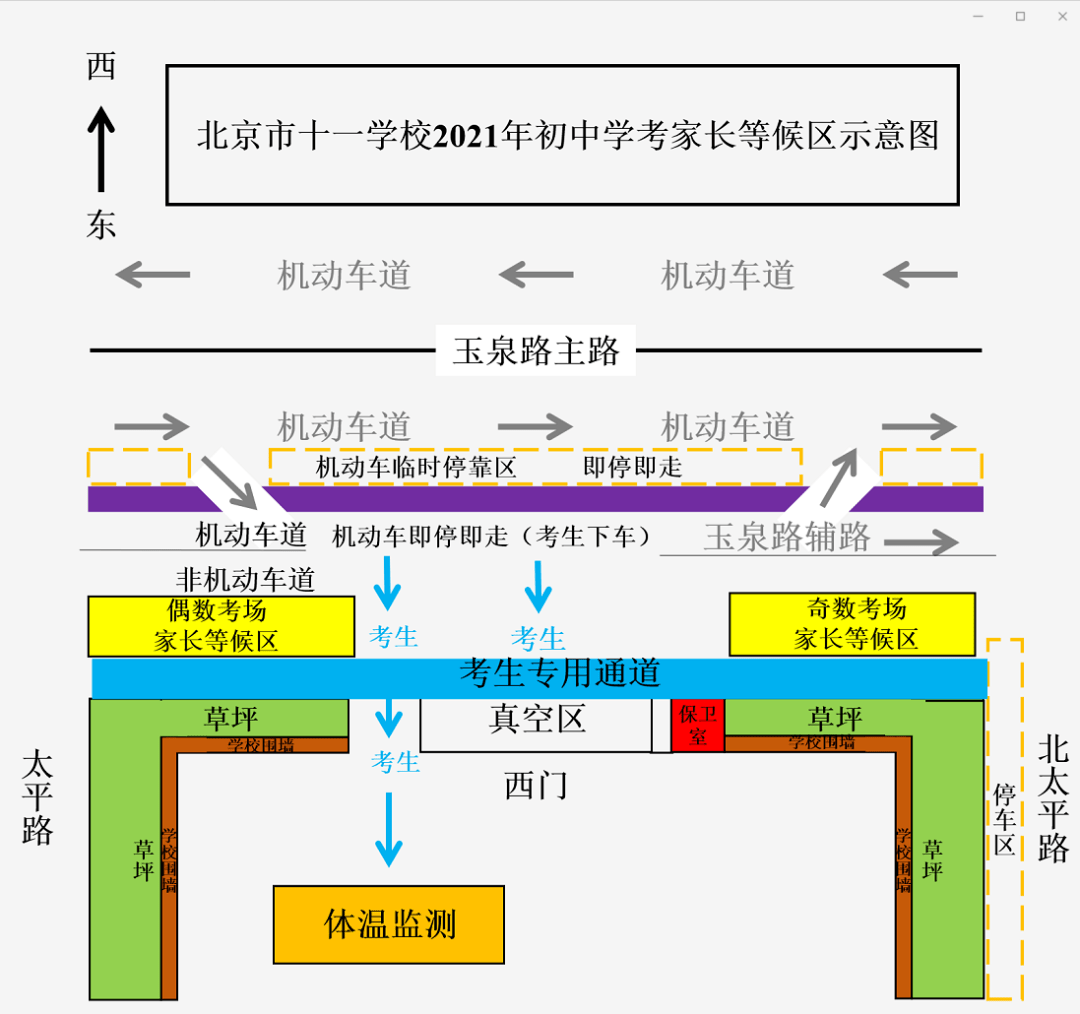 中考致十一学校考点的考生和家长的一封信