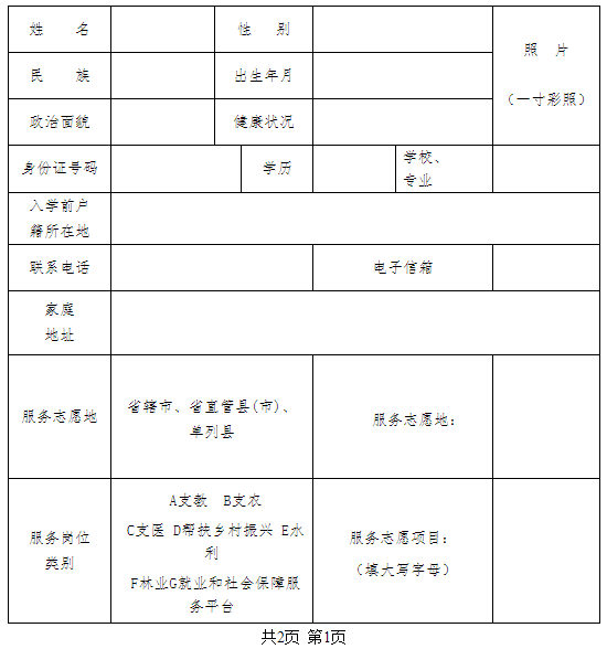 快報名濮陽招181人河南省2021年三支一扶招募公告發布