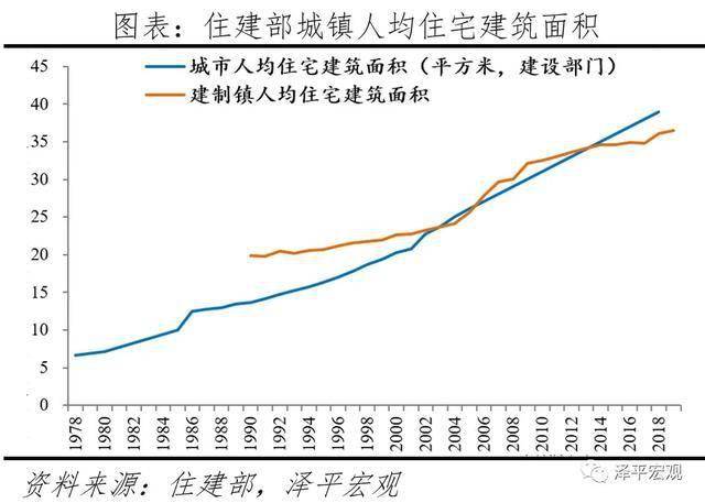 服务人口等于规划面积乘_以色列面积和人口