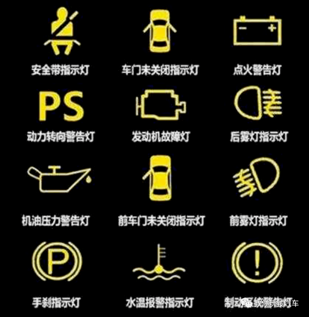 的知识点有很多,比如,仪表盘上各类指示灯,一旦车子某些地方出现故障