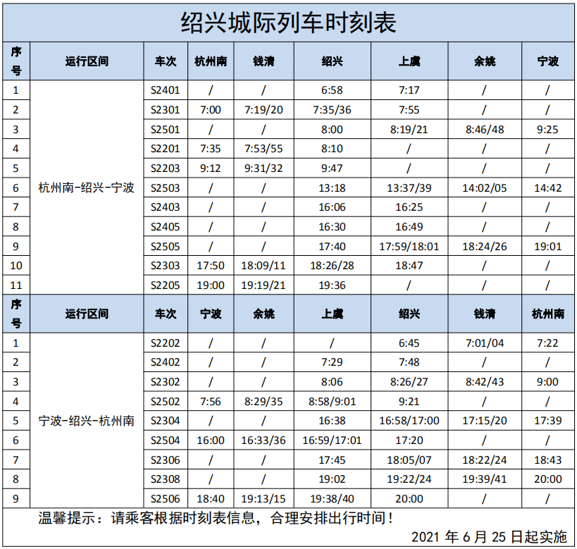 6月25日起,绍兴城际线将施行新时刻表!