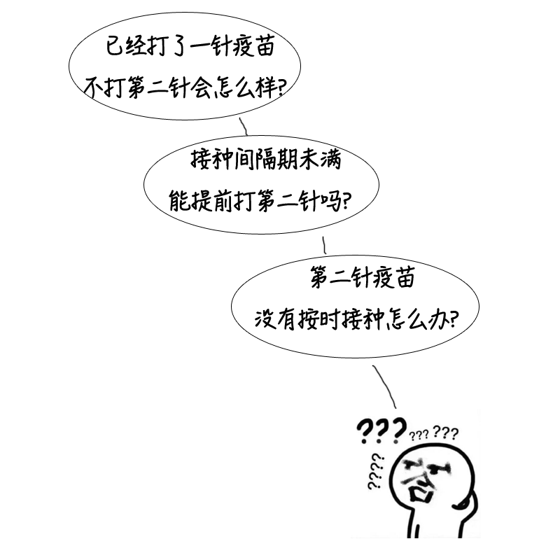 新冠疫苗第二针接种注意事项 请查收 免疫