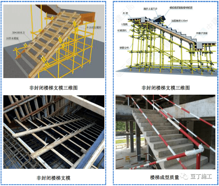 模板工程质量工艺标准做法,结合图片一看就懂!