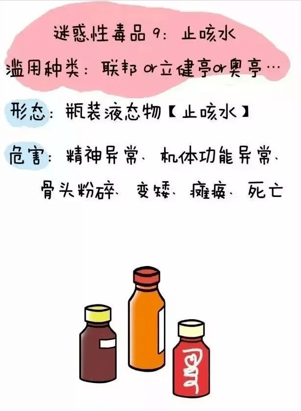 國際禁毒日 | 堅決向毒品說