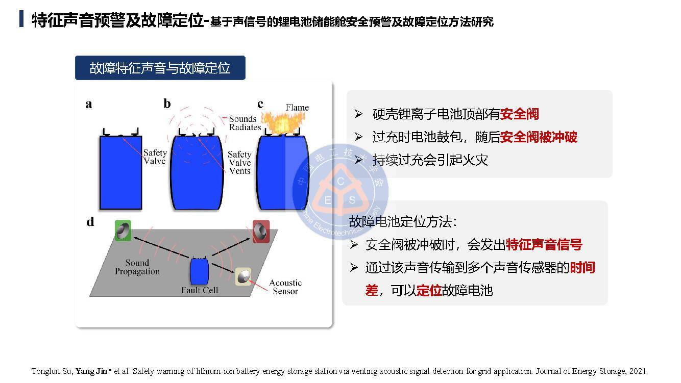 什么是储能及储能的作用 587af44835a54d2caca6a4fe0db310d0.jpeg