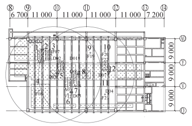 好文推荐 | 基于bim技术的建筑工程高支模监测应用与研究