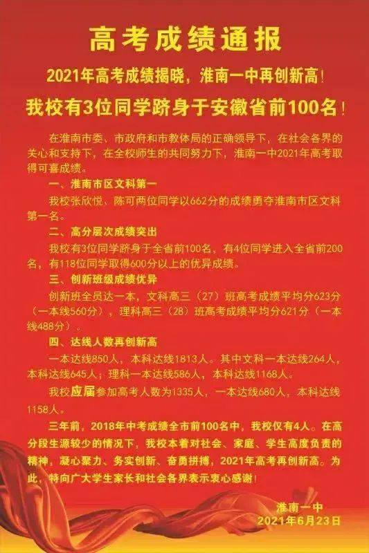 淮南一中二中寿县一中凤台一中2021年高考成绩通报