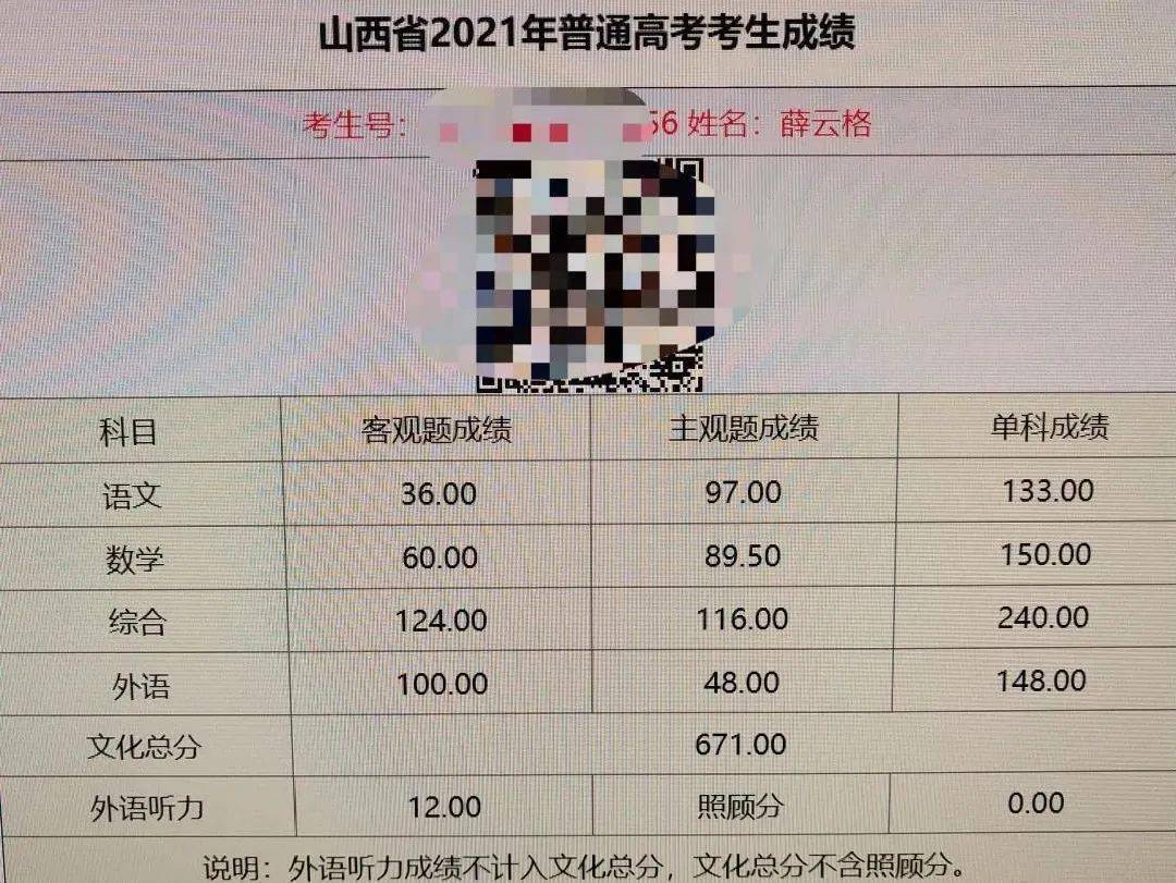 最新晋城一中喜讯另高考全部达线人数详情公布