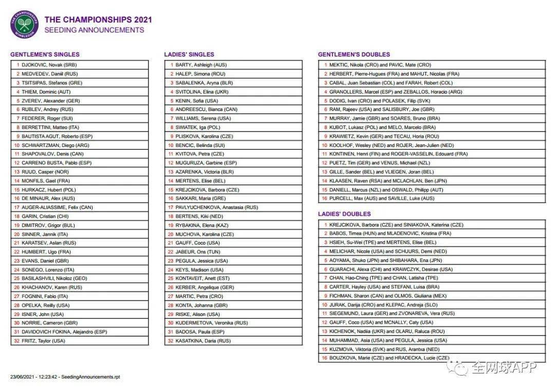 哈尔滨刀枪炮子排行榜_哈尔滨“刀枪炮”覆灭记:8男4女纠集一起团伙作案,3月作案135起(2)