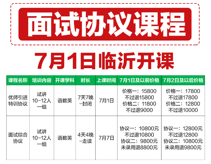 58临沂招聘_招聘职位 招聘职位批发 招聘职位供应 邮编商务网youbian.com(3)