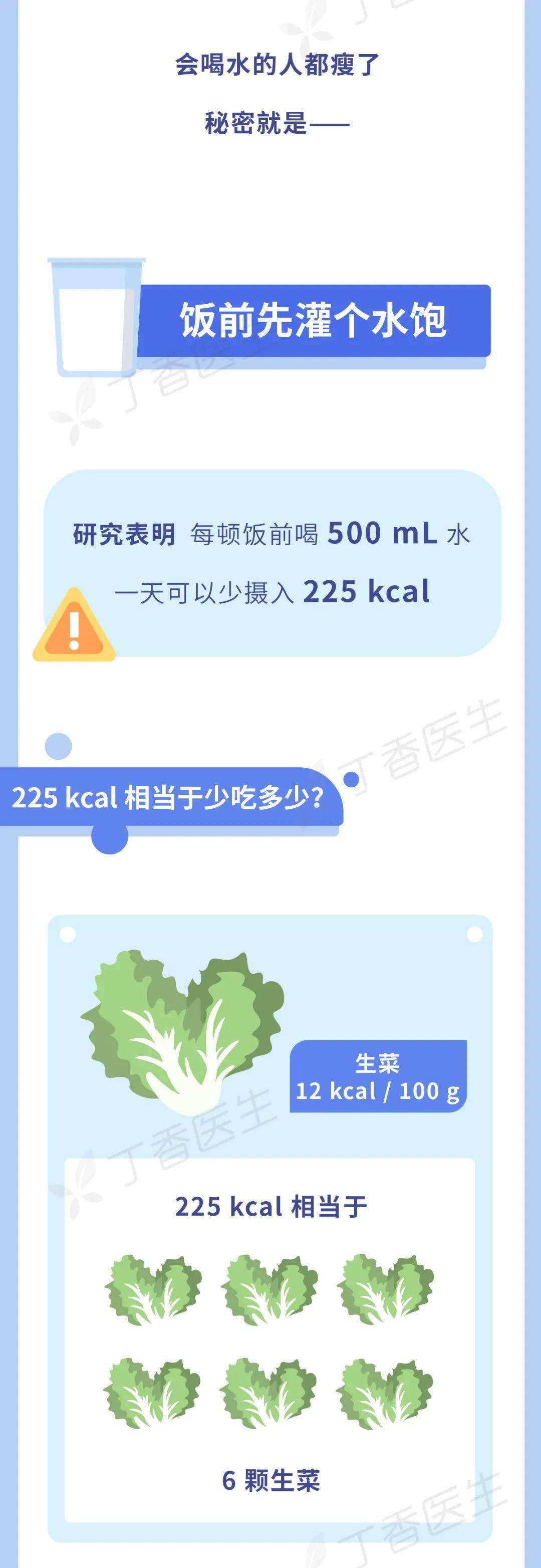 会喝水的人都瘦了,不信你试试