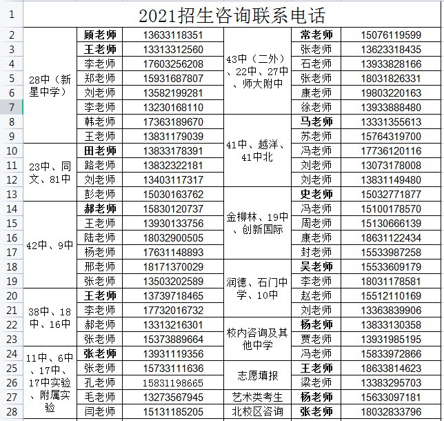 石家庄二南二中实验学校二中西2021招生咨询电话招生咨询群