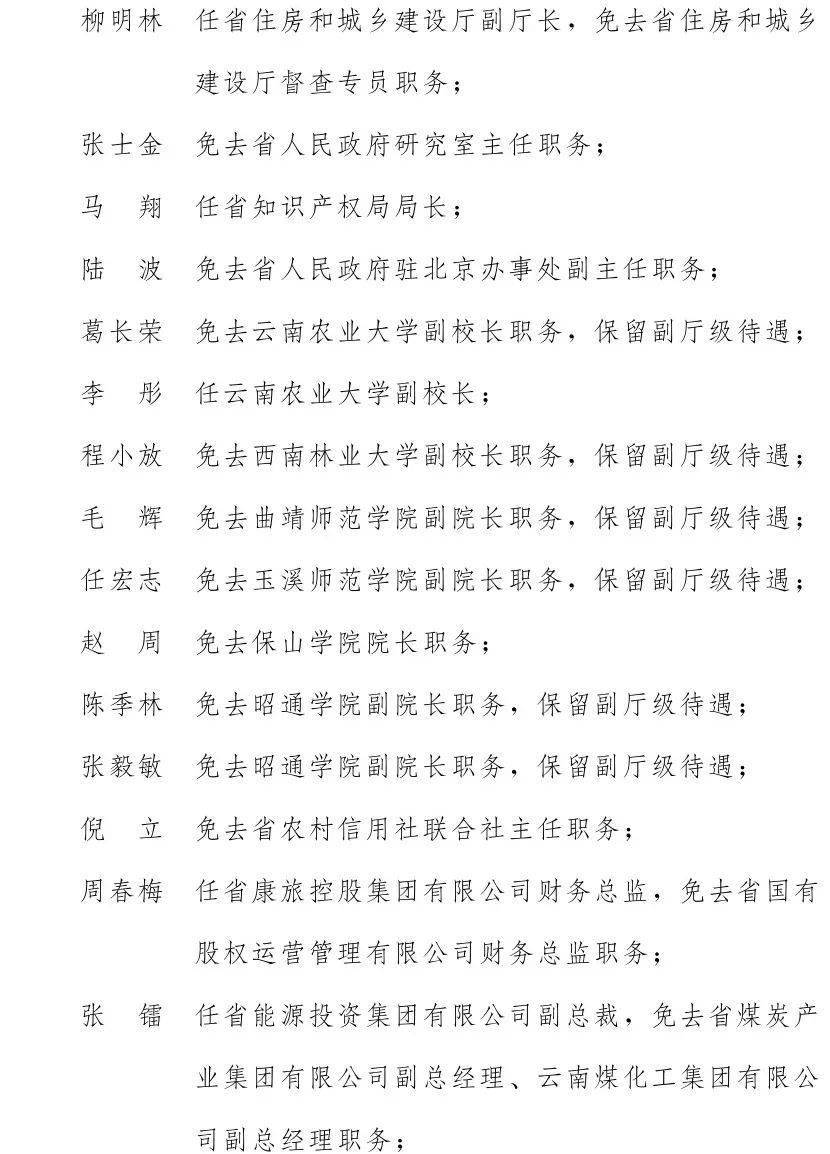 云南省人民政府发布一批任免职通知