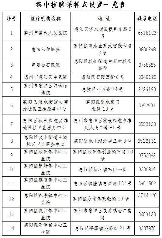 一个区的人口要求_我有一个小要求动图(3)