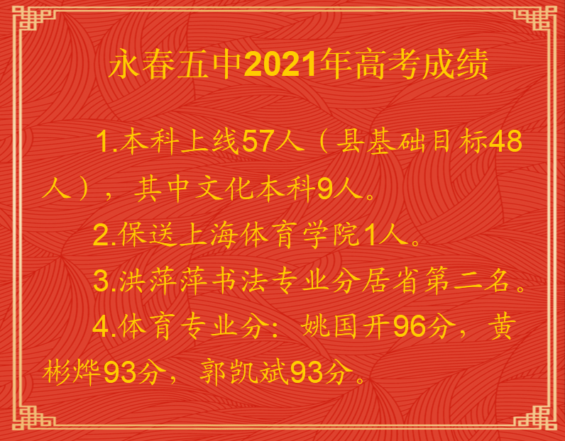 2021年高考成绩永春二中2021年高考成绩永春华侨中学2021年高考成绩