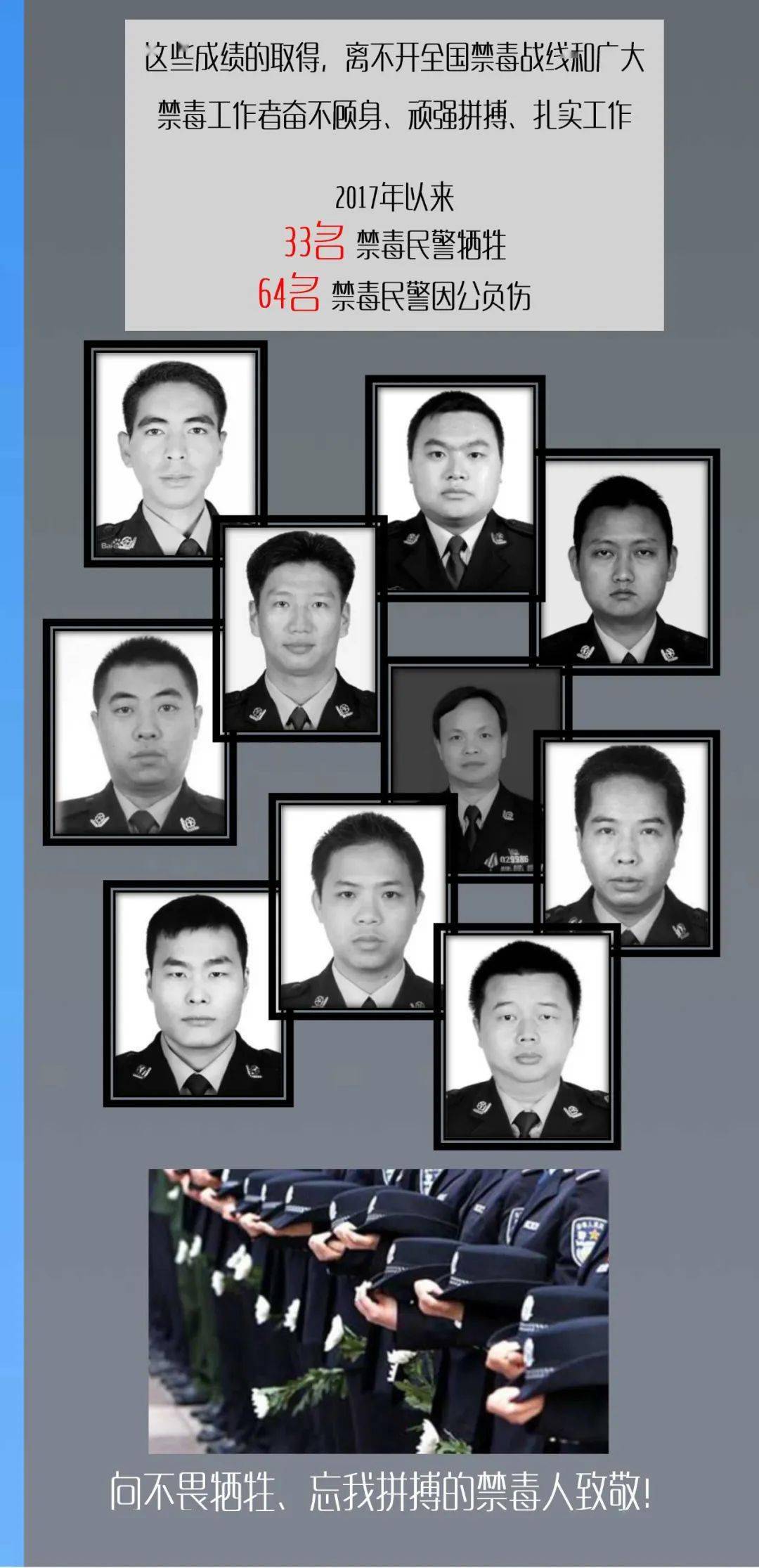 这,是缉毒民警的日常!
