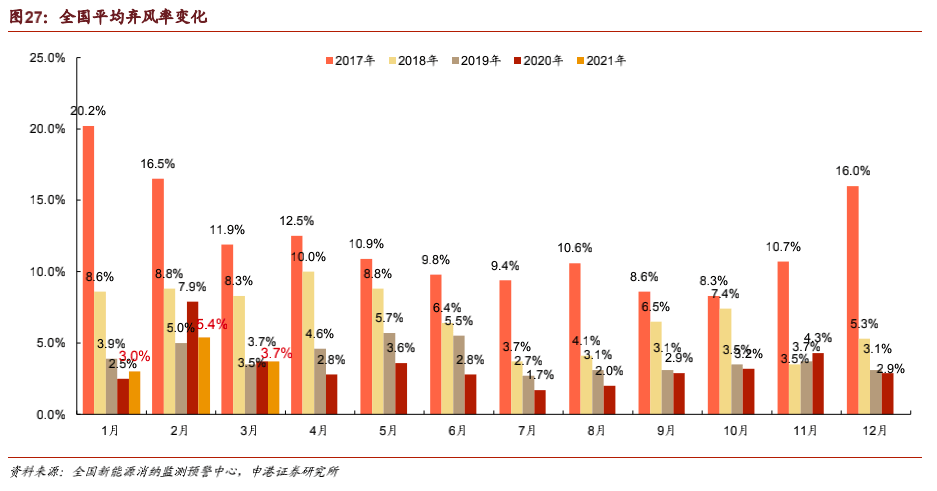 文章配图-20