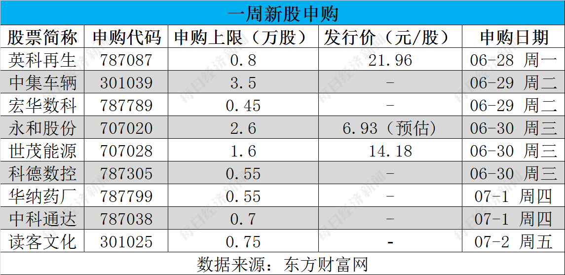 ipo中止和终止的区别 19d6e0eeb87d49a48ac8d56e847b039b.png