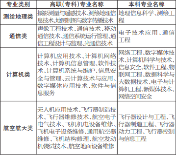 51fc3177a636449685368dff331a78e5.png