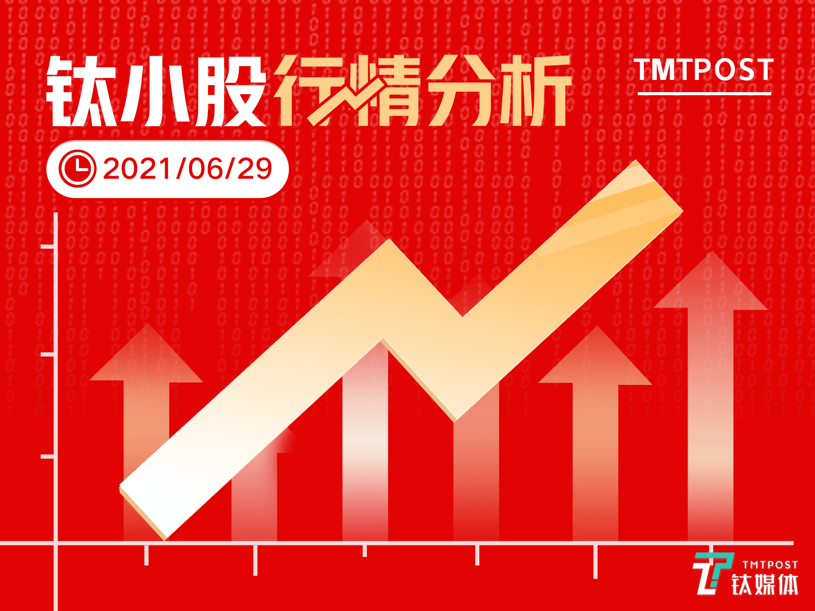 6月29日A股分析：兩市普跌格局，熱點題材回落，主線科技股回調 科技 第1張