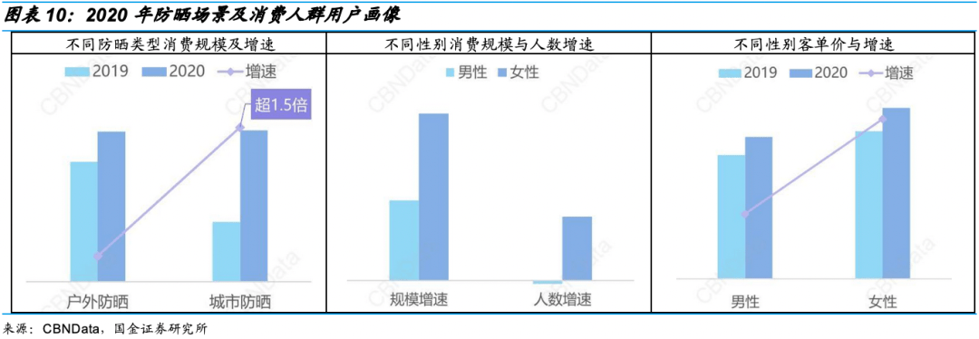 文章配图-7