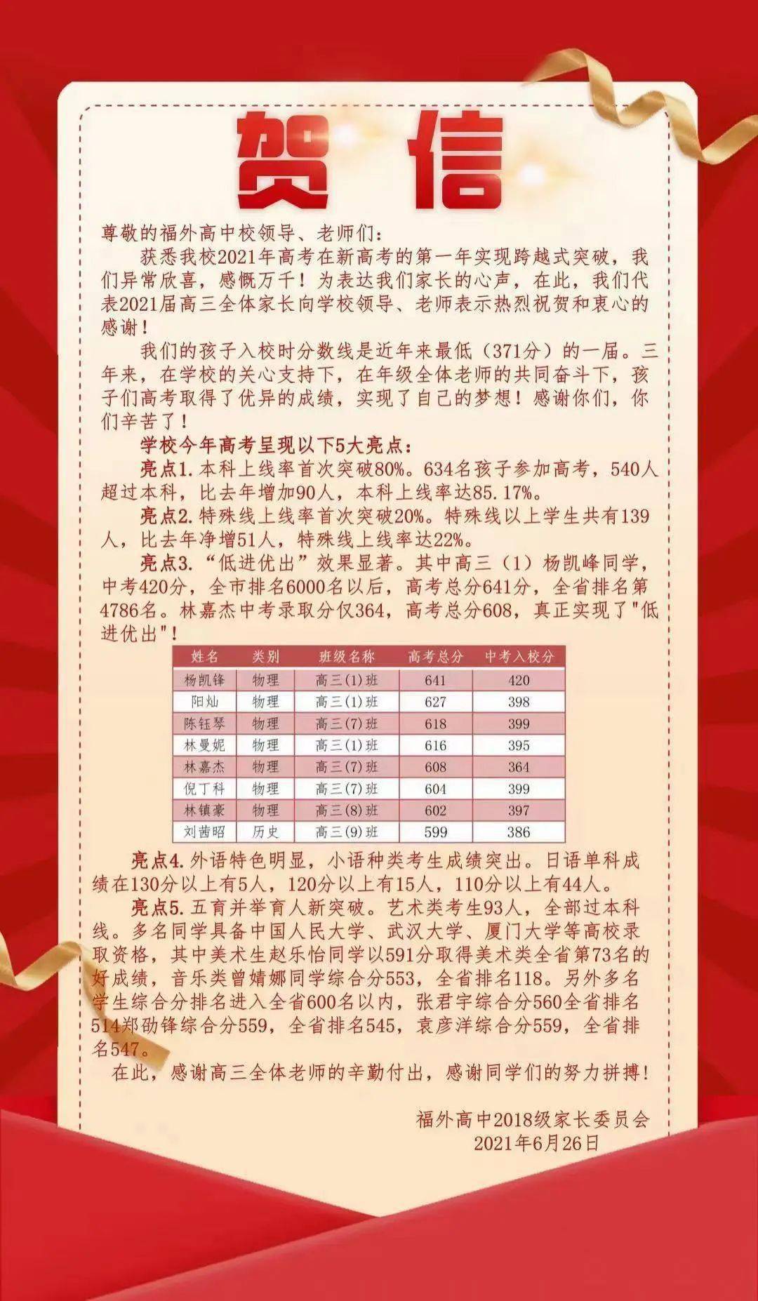 高考放榜丨2021深圳各高中高考数据汇总!
