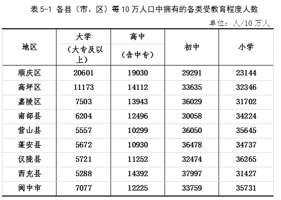 陇县人口_陕西省电话区号