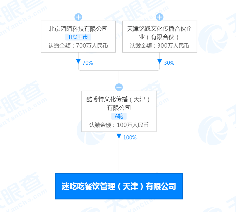 ab75634664cc41ea810801f9c2f42847.png