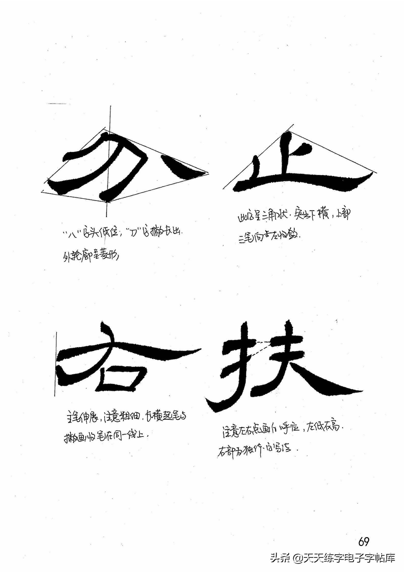 《曹全碑》教學手稿單字臨摹篇全套高清版,收藏學習