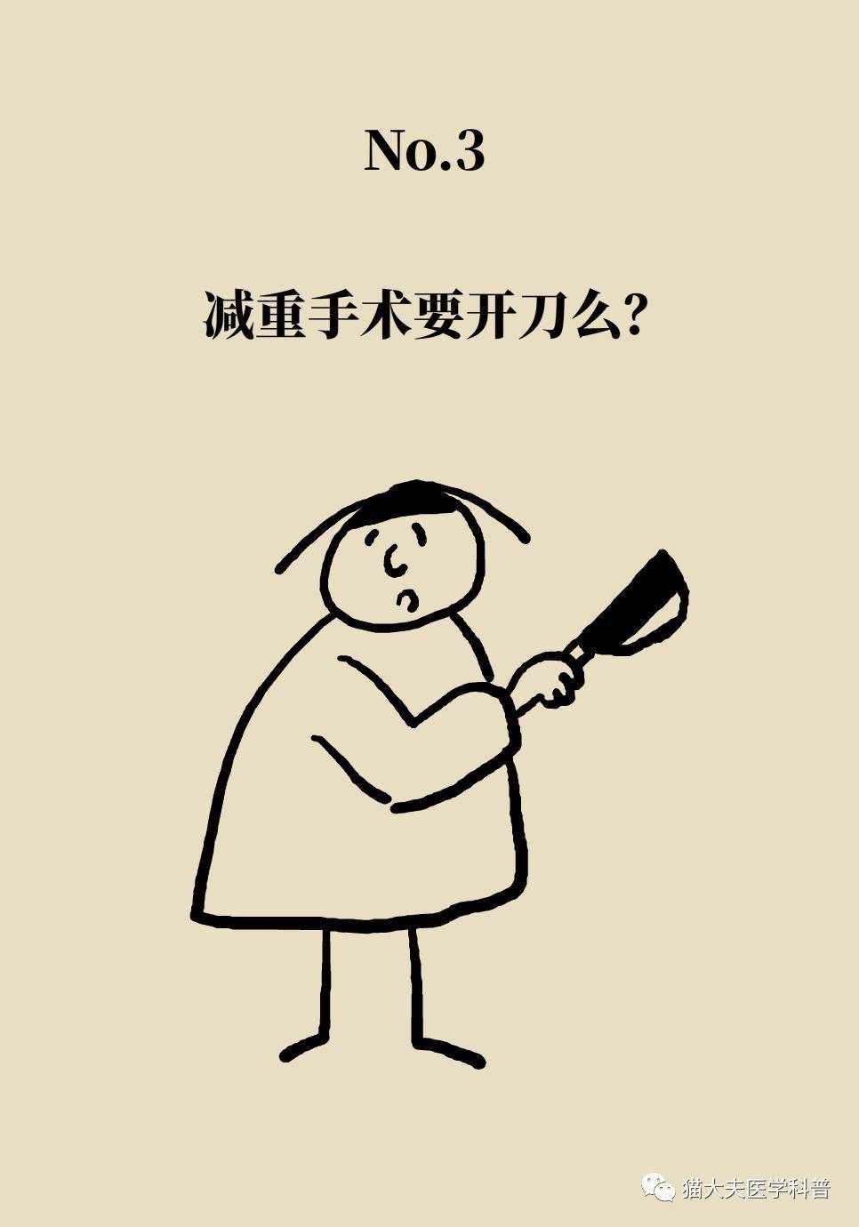 腹腔镜|什么样的人能做减重手术？专家：符合这个指标才行