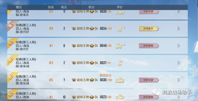 吃鸡多少kd才算高头部主播主页曝光一项数据难倒半数玩家